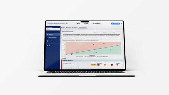 Smart Water Navigator IQ laptop tablet images